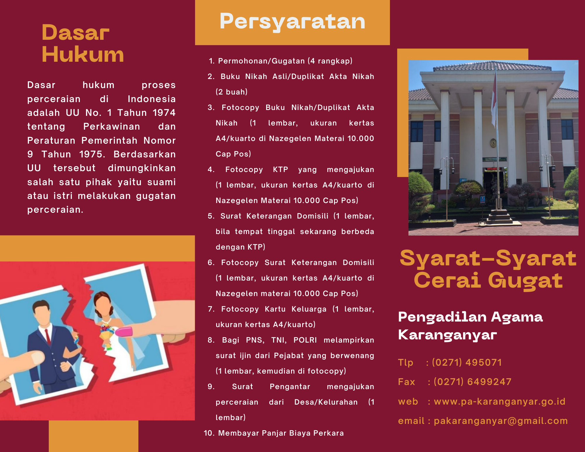 Syarat Cerai Gugat